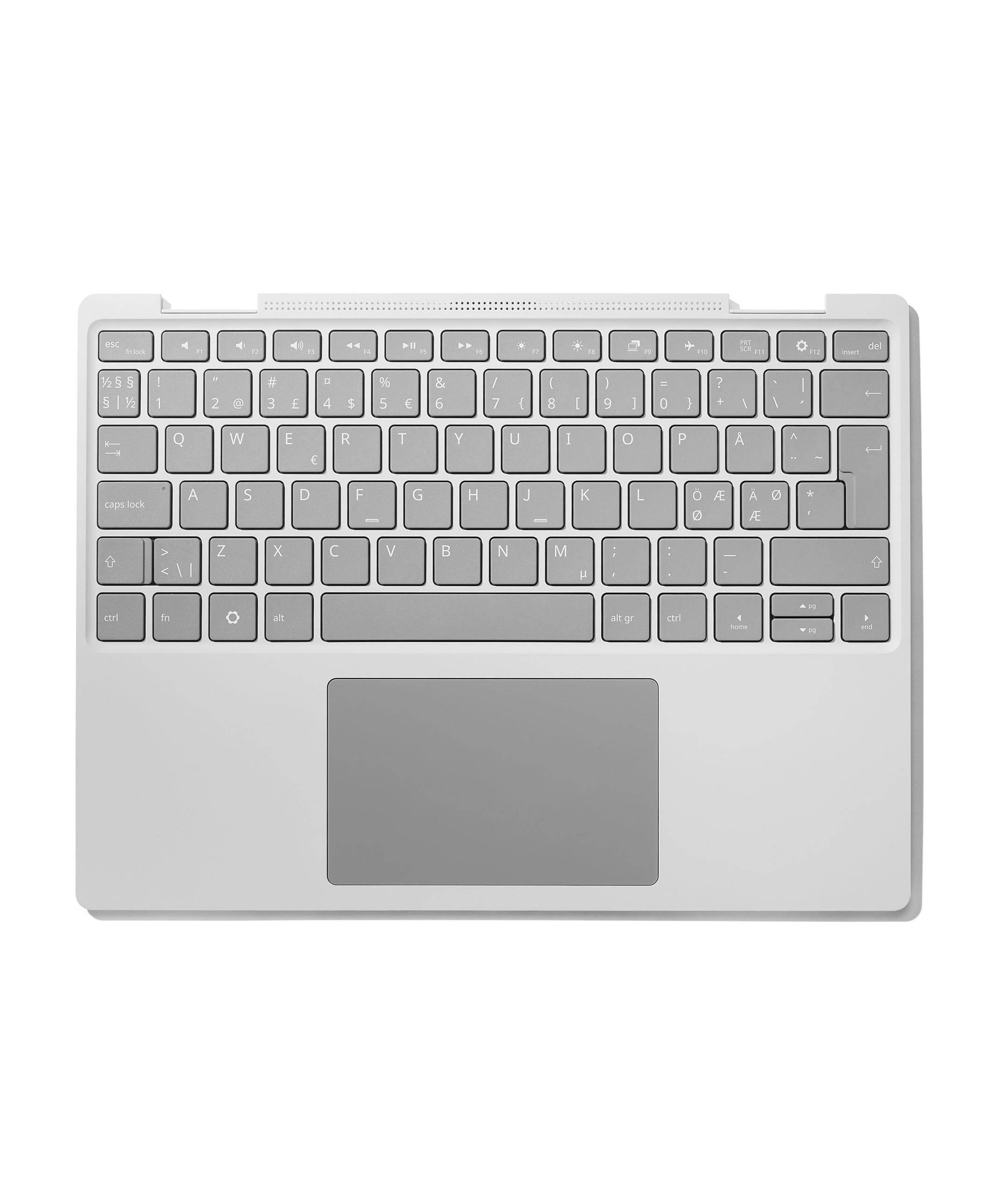 Input Cover Kit - Nordic- Gray